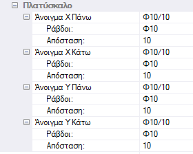 Μορφή Όπλισης: Ίσιες οι Σπαστές Ράβδοι. Άνοιγμα: επιλογή διαμέτρου ράβδων και απόστασης τοποθέτησης για το άνοιγμα. Στήριξη: επιλογή διαμέτρου ράβδων και απόστασης τοποθέτησης για την στήριξη. 2.