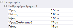 2.4.1 Ιδιότητες Βαθμιδοφόρου Τμήματος Ονοματολογία Όνομα: το όνομα της κλίμακας. Μπορεί να χρησιμοποιηθεί οποιοσδήποτε αλφαριθμητικός συνδυασμός. Στάθμη: η στάθμη στην οποία ανήκει η κλίμακα.