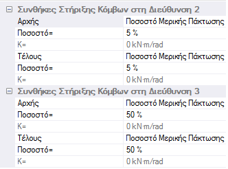 Πάχος h: το πάχος του βαθμιδοφόρου τμήματος. Παραγόμενα γεωμετρικά μεγέθη: Αριθμός βαθμίδων n: ο συνολικός αριθμός πατημάτων και ριχτιών.