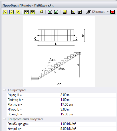 Αφού ορίσουμε το σχήμα φόρτισης οι αρχικές τιμές των φορτίων εμφανίζονται στα δεδομένα εισαγωγής των κλιμάκων στην ενότητα Επιφανειακά Φορτία της πινακίδας δεδομένων.