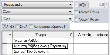 Συμβουλή Για την σύνδεση κλίμακας με τον στατικό φορέα υπάρχει η δυνατότητα χρήσης πλασματικής διατομής (άκαμπτης ράβδου) χωρίς στρεπτική αντίσταση