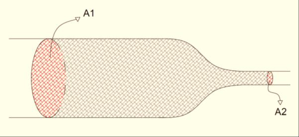 ΑΡΧΗ 4 ης ΣΕΛΙΔΑΣ Β3. Οι δίσκοι στο σχήμα είναι από το ίδιο υλικό έχουν ίσα πάχη και ίσες ακτίνες. Ο (β) έχει στο κέντρο του μία οπή R ακτίνας r, όπου R η ακτίνα του. Ο α είναι συμπαγής.