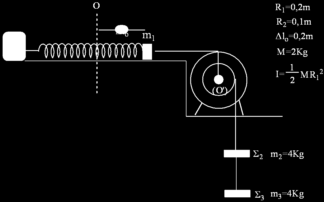 γ. Τη γωνιακή επιτάχυνση του συστήματος των δύο ράβδων τη χρονική στιγμή t o =0. δ. Το ρυθμό μεταβολής της κινητική ενέργειας του σώματος m 3 κατά τη χρονική στιγμή Τ/8 μετά το κόψιμο του νήματος.