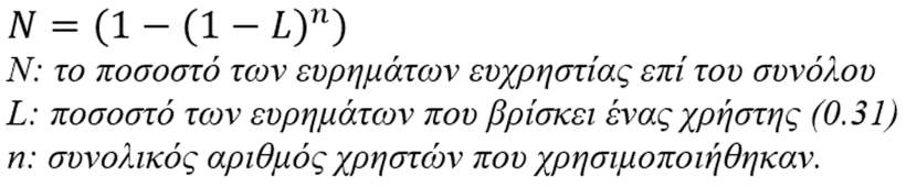 προβλήματα. Η διαδικασία συχνά καταγράφεται με ηλεκτρονικά μέσα, όχι όμως στην ένταση που αυτό συμβαίνει σε μια συμπερασματική δοκιμή.