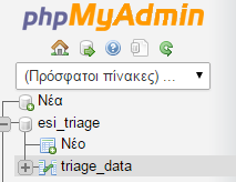 Παρακάτω παρατίθεται αντιπροσωπευτικά η πλήρης αντιστοίχηση των μεταβλητών PHP με αυτές του Fuzzy Clips για το γυναικολογικό υποσύστημα. Η ίδια διαδικασία έγινε και για τα υπόλοιπα οχτώ υποσυστήματα.