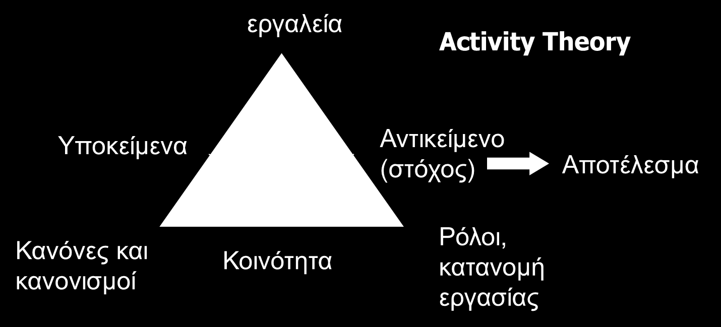 chology), κυρίως στη δεκαετία ανάμεσα στο 1920 και το 1930 12.