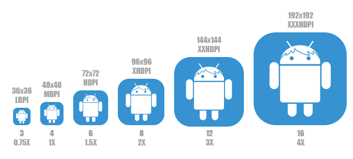 Καλύτερο γκέι σεξ εφαρμογές Android