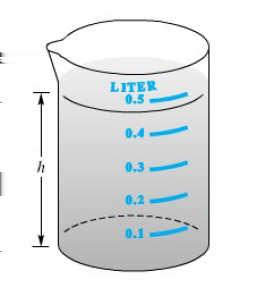 Contoh 5 Sistem Bilangan Real Sebuah gelas kimia berukuran 1 2 liter (500 cm3 ) mempunyai jari-jari dalam 4 cm.