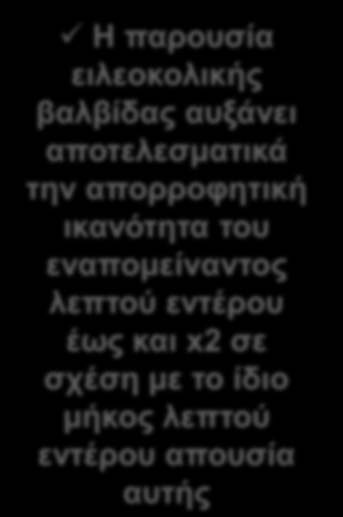 IO 21 ΤΡΝ διατήρηση δωδεκαδακτύλου διατήρηση 60cm νήστιδας ή ειλεός άθικτος ευνοϊκότερη πρόγνωση Η παρουσία ειλεοκολικής βαλβίδας αυξάνει