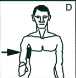37: Ο ασθενής τοποθετεί μια τυλιγμένη πετσέτα κάτω από τον πληγέντα ώμο και προσπαθεί να την πιέζει προς τα πλευρά