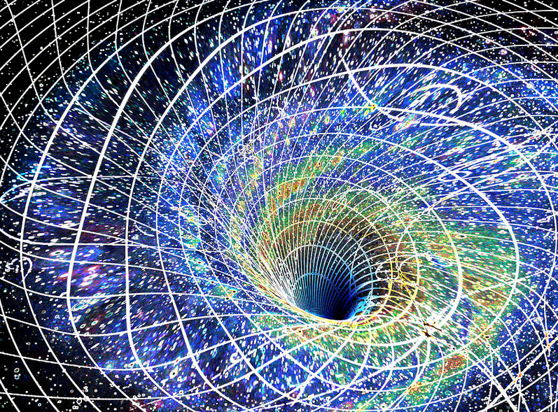 Εποχή Planck Δεν υπάρχει η θεωρία των πάντων και δεν μπορούμε να προβλέψουμε τη φύση του σύμπαντος κατά τη χρονική διάρκεια πριν από τον χρόνο Planck 𝑡 = 10 43 𝑠 Χρονική στιγμή από 0 έως 10 43