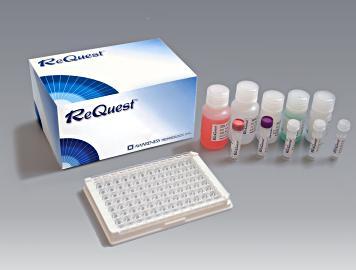 Φωτογραφία 6.2 Ένα τυπικό kit ELISA (της εταιρείας ReQuest).