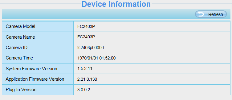 Για Mac OS, το plugin δεν υποστηρίζει ποντίκι, οπότε δεν θα μπορείτε να το χρησιμοποιήσετε.