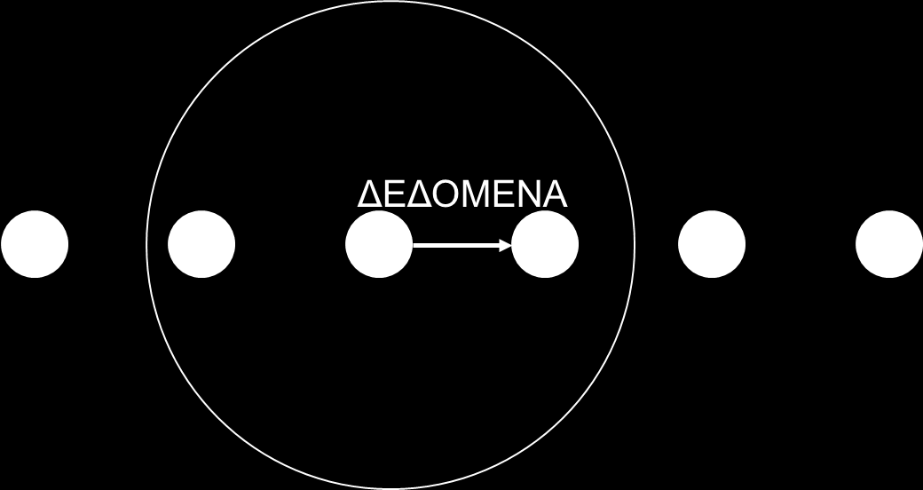 IEEE 802.