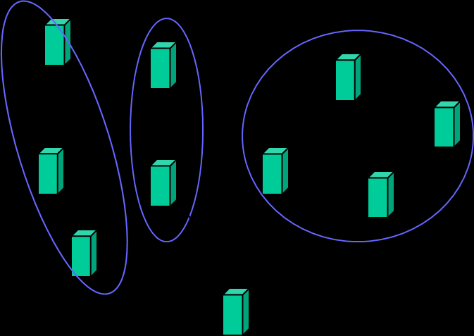 Δίκτυα αισθητήρων Δίκτυα αισθητήρων H κίνηση δεδομένων υψηλά συσχετισμένα στο χρόνο και στο χώρο.