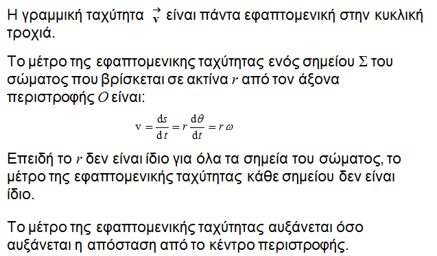 Μέτρο ταχύτητας -