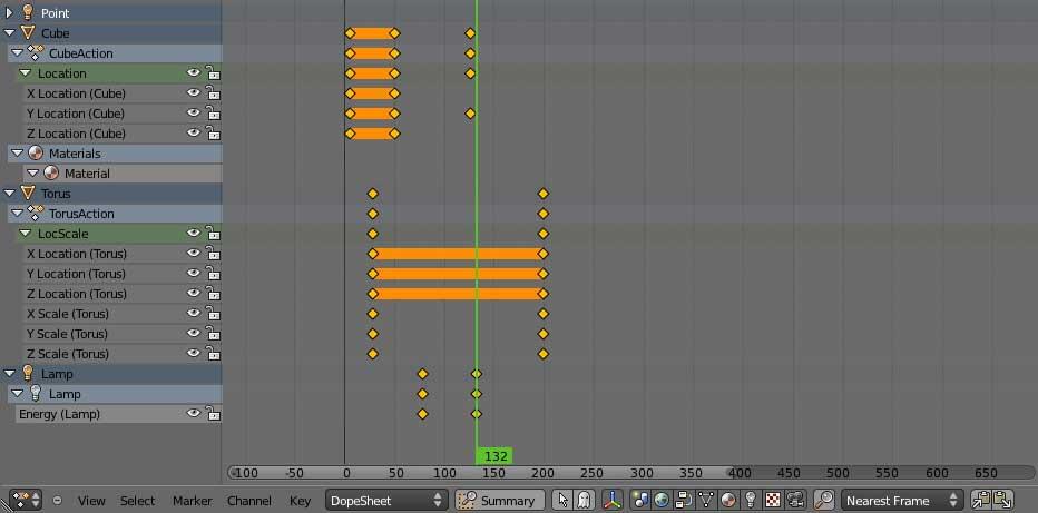 Εικόνα 15 - Graph Editor Dope Sheet: Το παράθυρο αυτό παρέχει μία οργανωμένη καθολική εικόνα για τις κινήσεις του κάθε αντικειμένου (ποια θα είναι η κίνησή του, πότε θα κινηθεί και για πόσο χρονικό