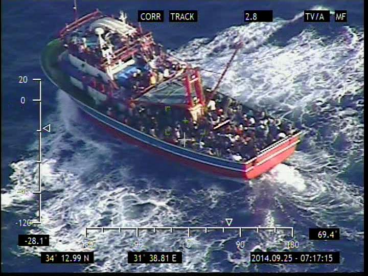 Application of Contingency planning in Cyprus