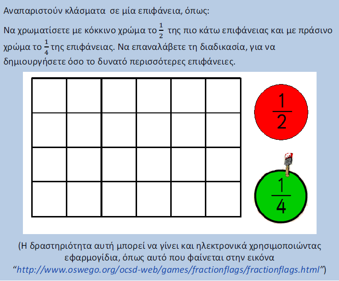 Α & Β ΔΗΜΟΣΙΚΟΤ Αρ1.