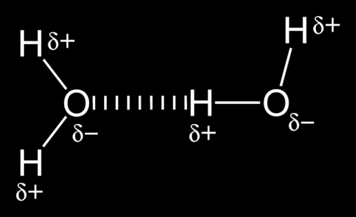 Δεσμός Υδρογόνου Φύση του δεσμού: Η ηλεκτροστατική έλξη μεταξύ ενός ατόμου υδρογόνου και ενός ηλεκτραρνητικού ατόμου που ανήκει σε κάποιο μόριο.