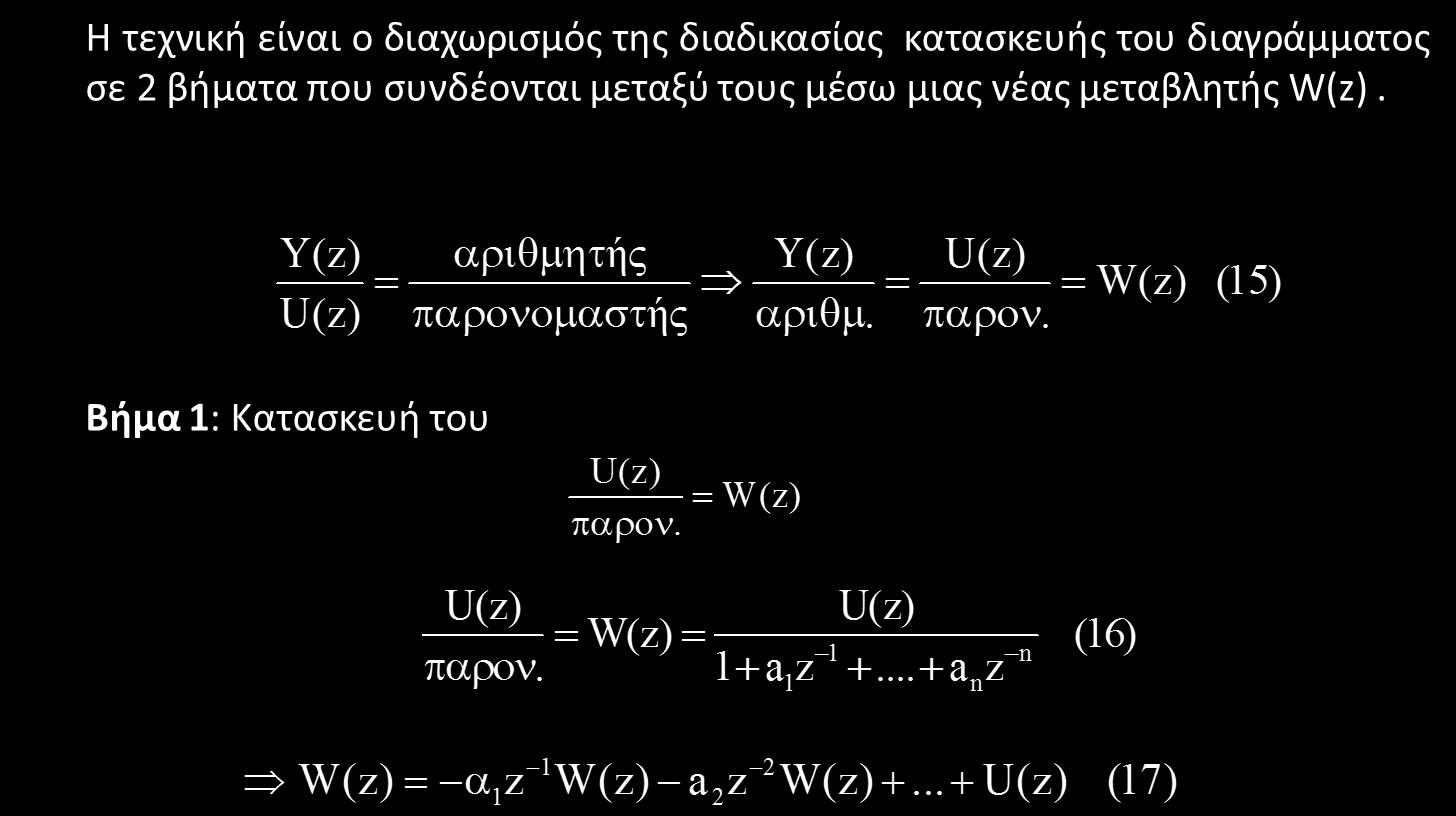 Περιγραφή δυναμικών συστημάτων στο χώρο