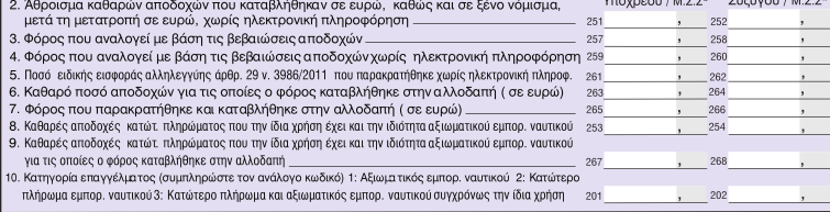 Ο πίνακας 4Β που αφορά τα εισοδήματα αξιωματικών και κατώτερου πληρώματος του Εμπορικού Ναυτικού.