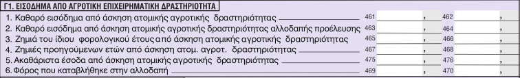 Για τα εισοδήματα που αποκτούνται από 01.