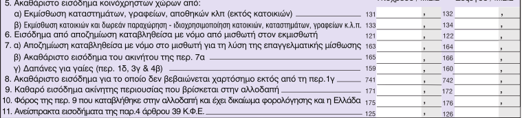 Συντελεστής 11% για μέχρι 12.