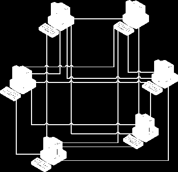 Point-to-point και Full Mesh Απλούστερος τρόπος σύνδεσης: απευθείας σύνδεση δύο κόμβων (point-to-point connection) Για τη πλήρη διασύνδεση N κόμβων απαιτούνται το δίκτυο που προκύπτει καλείται full