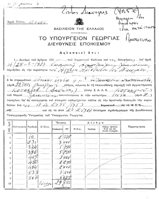 Υ 8 - λεκτρονική ιαχείριση των γροτικών ιδιοκτησιών ποικιστικού ρχείου (4.000.