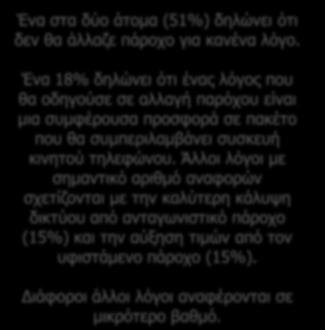 Συνεργασία με παρόχους Λόγοι για τους οποίους θα άλλαζαν πάροχο Ένα στα δύο άτομα (51%) δηλώνει ότι δεν θα άλλαζε πάροχο για κανένα λόγο.