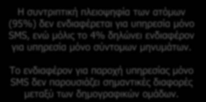 Συνεργασία με παρόχους Ενδιαφέρον για παροχή μόνο υπηρεσίας SMS Όλο το δείγμα Η συντριπτική πλειοψηφία των ατόμων (95%) δεν ενδιαφέρεται για υπηρεσία μόνο SMS, ενώ μόλις το 4% δηλώνει ενδιαφέρον για