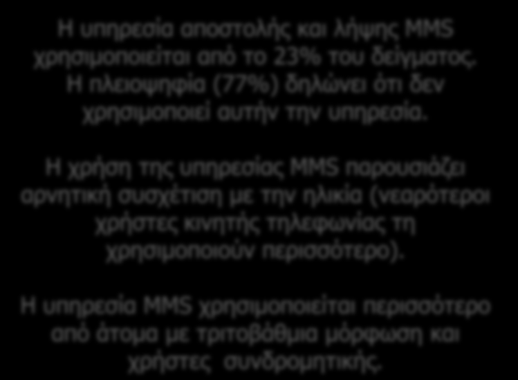 Υπηρεσίες κινητής τηλεφωνίας Χρήση υπηρεσιών Αποστολή MMS Η υπηρεσία αποστολής και λήψης MMS χρησιμοποιείται από το 23% του δείγματος.