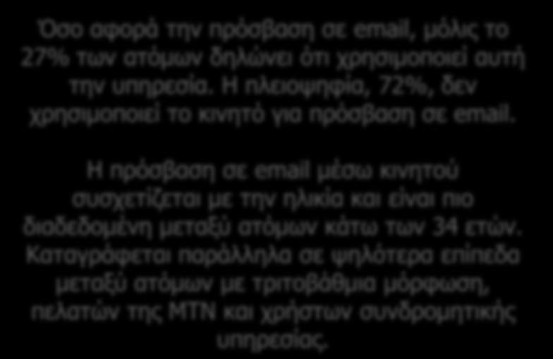 Υπηρεσίες κινητής τηλεφωνίας Χρήση υπηρεσιών Πρόσβαση σε email Όσο αφορά την πρόσβαση σε email, μόλις το 27% των ατόμων δηλώνει ότι χρησιμοποιεί αυτή την υπηρεσία.