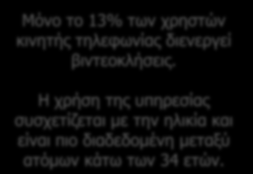 Υπηρεσίες κινητής τηλεφωνίας Χρήση υπηρεσιών Βιντεοκλήσεις Μόνο το 13% των χρηστών κινητής τηλεφωνίας διενεργεί βιντεοκλήσεις.