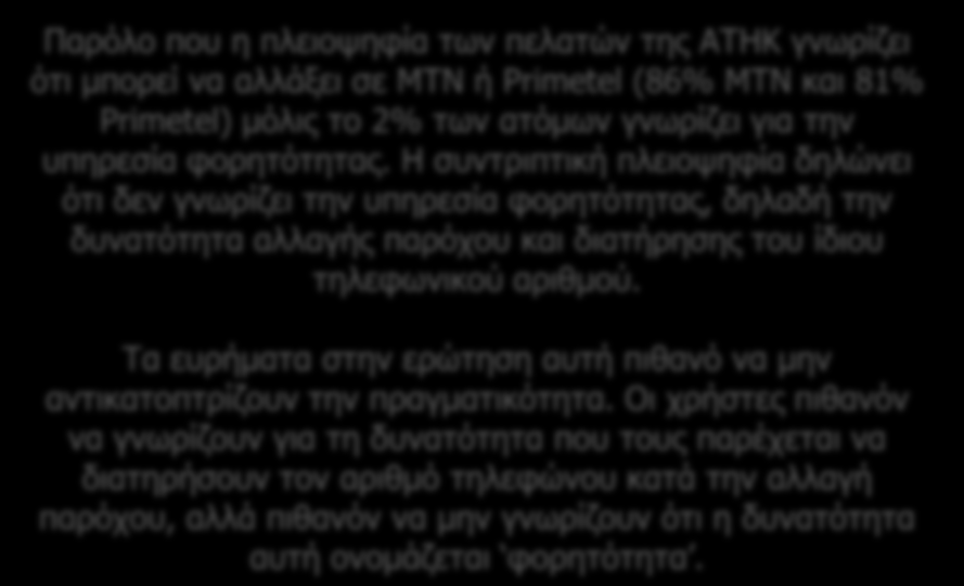 Υπηρεσίες κινητής τηλεφωνίας Υπηρεσία φορητότητας Όλο το δείγμα Παρόλο που η πλειοψηφία των πελατών της ΑΤΗΚ γνωρίζει ότι μπορεί να αλλάξει σε ΜΤΝ ή Primetel (86% ΜΤΝ και 81% Primetel) μόλις το 2%