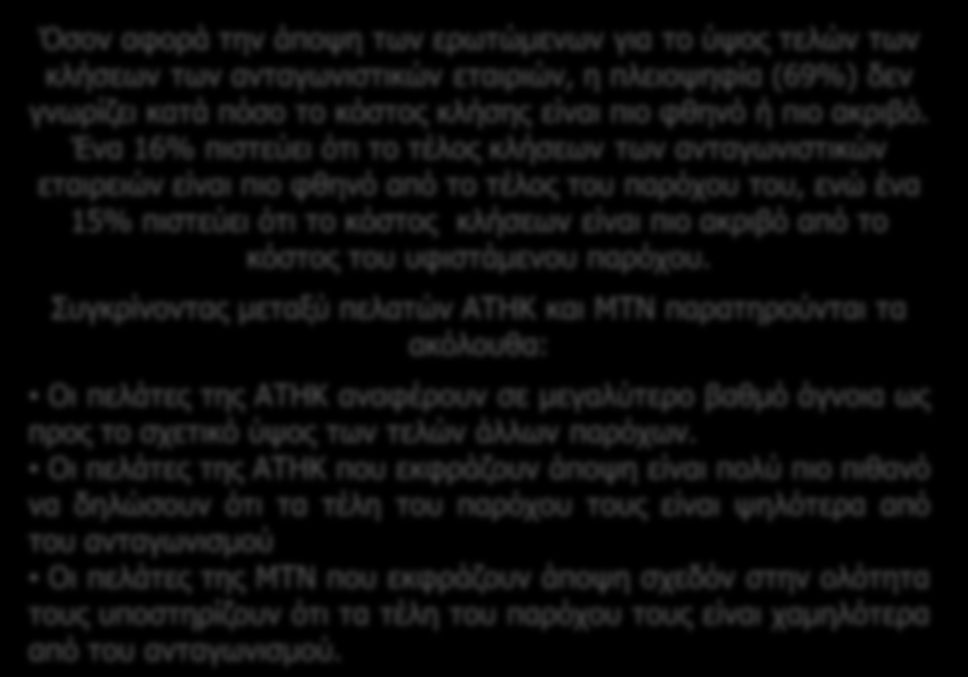 Τέλη κλήσεων Άποψη για το ύψος τελών κλήσεων ανταγωνιστικών παρόχων Όλο το δείγμα Όσον αφορά την άποψη των ερωτώμενων για το ύψος τελών των κλήσεων των ανταγωνιστικών εταιριών, η πλειοψηφία (69%) δεν