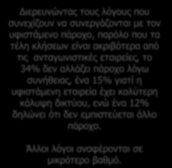 Τέλη κλήσεων Λόγοι παραμονής σε πάροχο με ακριβότερα τέλη Διερευνώντας τους λόγους που συνεχίζουν να συνεργάζονται με τον υφιστάμενο πάροχο, παρόλο που τα τέλη κλήσεων είναι ακριβότερα από τις