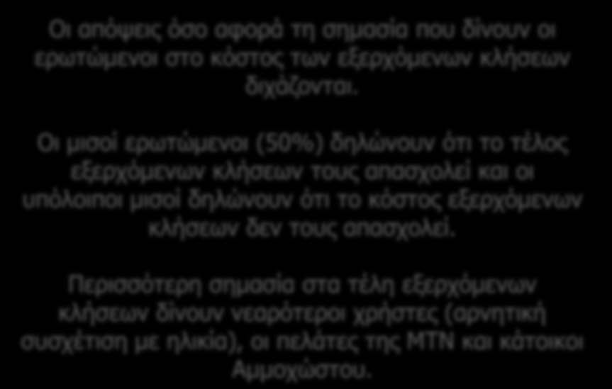 Τέλη κλήσεων Σημασία στα τέλη εξερχόμενων κλήσεων γενικά Όλο το δείγμα Οι απόψεις όσο αφορά τη σημασία που δίνουν οι ερωτώμενοι στο κόστος των εξερχόμενων κλήσεων διχάζονται.