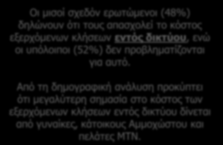 Τέλη κλήσεων Σημασία στα τέλη εξερχόμενων κλήσεων εντός δικτύου Οι μισοί σχεδόν ερωτώμενοι (48%) δηλώνουν ότι τους απασχολεί το κόστος εξερχόμενων κλήσεων εντός δικτύου, ενώ οι υπόλοιποι (52%) δεν