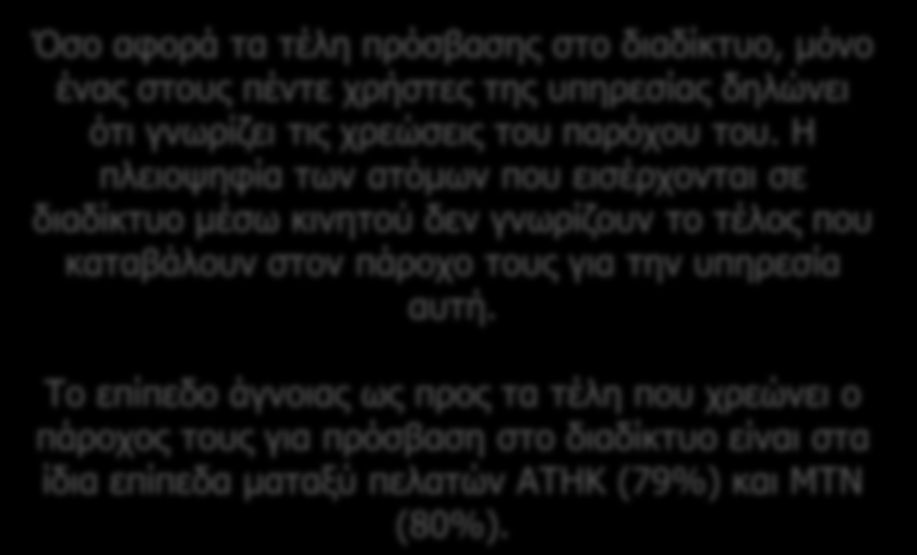 Γνώση τελών πρόσβασης στο διαδίκτυο Όσοι εισέρχονται στο διαδίκτυο μέσω κινητού Όσο αφορά τα τέλη πρόσβασης στο διαδίκτυο, μόνο ένας στους πέντε χρήστες της υπηρεσίας δηλώνει ότι γνωρίζει τις