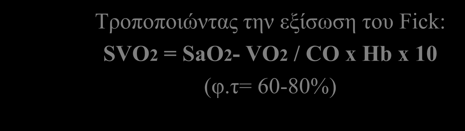 ...κορεσμός μικτού φλεβικού αίματος (SVO 2 ) Τροποποιώντας την εξίσωση του Fick: SVO2 = SaO2- VO2 /