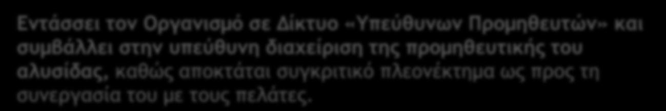 Οφέλη συμμετοχής Συμβάλλει στην αναβάθμιση της εικόνας & φήμης του Οργανισμού, μέσω της υιοθέτησης πολιτικών Βιώσιμης Ανάπτυξης & Υπεύθυνης Επιχειρηματικότητας με οδηγό ένα δομημένο πλαίσιο αναφοράς.