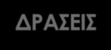 4 η ΕΒΔΟΜΑΔΑ ΕΥΑΙΣΘΗΤΟΠΟΙΗΣΗΣ ΓΙΑ ΤΟ