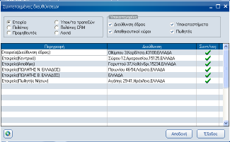 Συντεταγμένες διευθύνσεων Γενικά Εκκινώντας την επιλογή Συντεταγµένες διευθύνσεων που βρίσκεται στο µενού Βοήθεια, µπορεί κανείς να εµπλουτίσει τις διευθύνσεις που βρίσκονται στα στοιχεία του ERP,