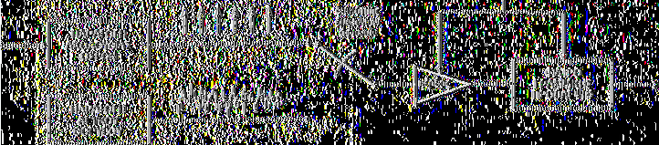 pitch (για έμφωνο frame) και μιας κυματομορφής λευκού θορύβου (για άφωνο frame), κατά μίμηση της λειτουργίας του ανθρώπινου φωνητικού συστήματος.