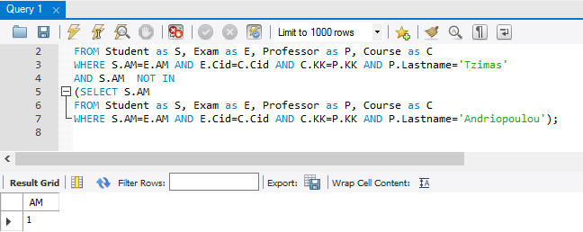 Δίνουμε: SELECT S.AM FROM Student AS S, Exam AS E, Professor AS P, Course AS C WHERE S.AM=E.AM AND E.Cid=C.Cid AND C.KK=P.KK AND P.Lastname='Tzimas' AND S.AM NOT IN (SELECT S.