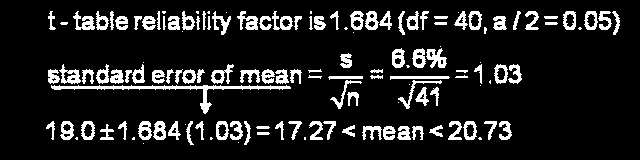 141 مثال:توزیع نرمال واریانس نامعلوم میانگین نمونه 19 است.