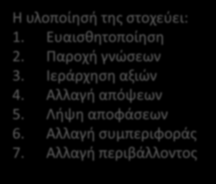 Αγωγή Υγείας Συνδυάζει θεωρίες και πρακτικές από Κοινωνική Ιατρική, Εκπαίδευση- Παιδαγωγική, Κοινωνικές Επιστήμες (Κοινωνιολογία, Ψυχολογία) Η υλοποίησή της στοχεύει: 1. Ευαισθητοποίηση 2.