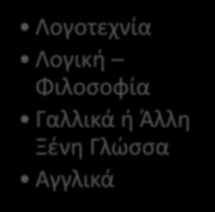 1 η Κατεύθυνση : Κλασσικών και Ανθρωπιστικών Σπουδών Υποχρεωτικά Επιλεγόμενα (3 Χ 4) (1